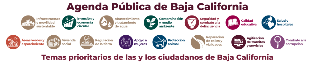 Agenda_Mesa de trabajo 1-02
