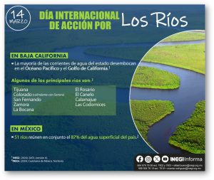 14 de marzo