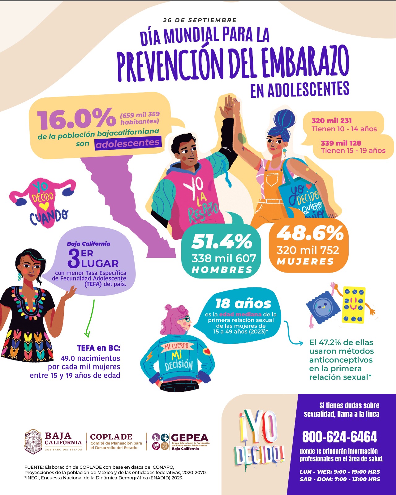 26 de sep Infografia