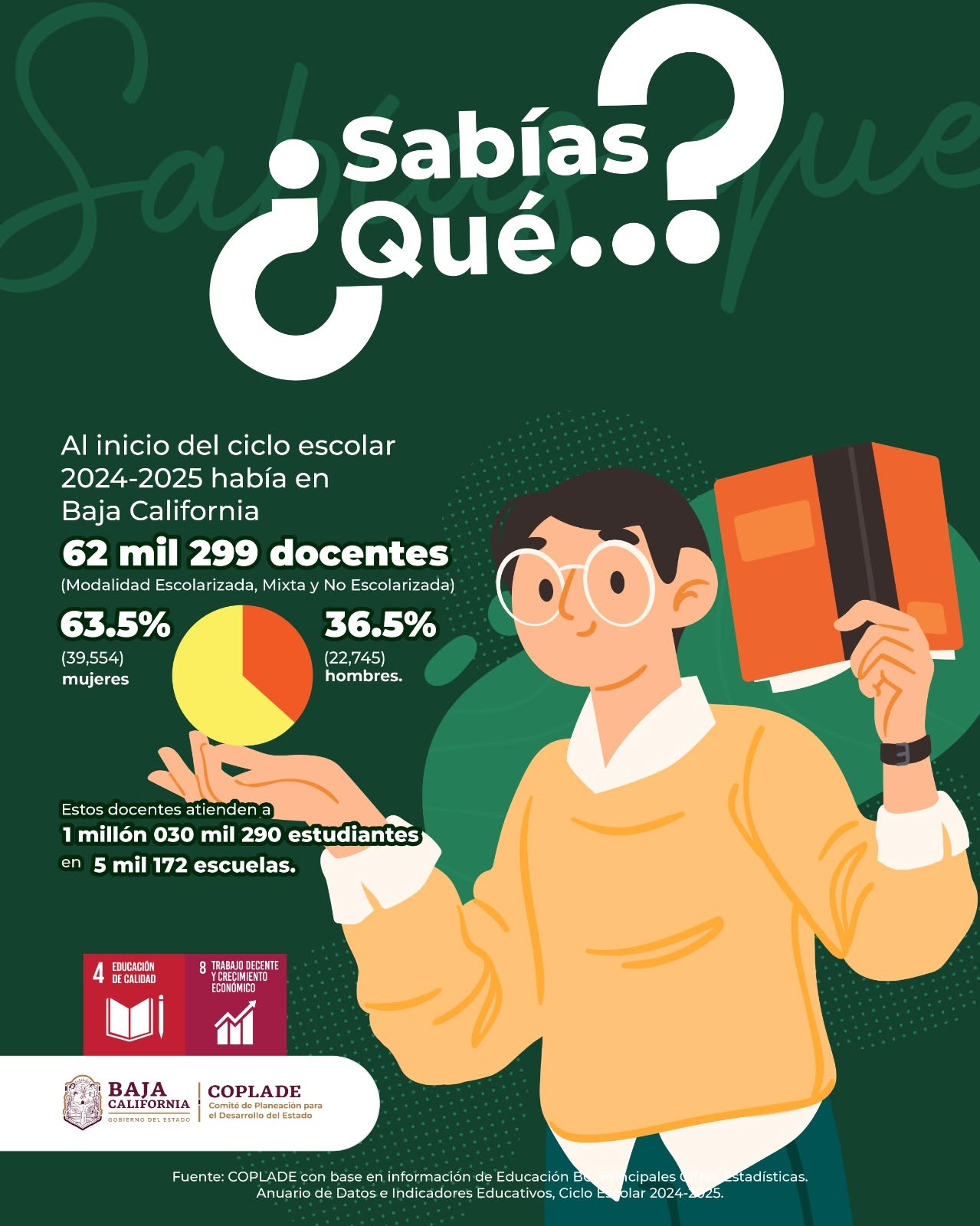Día del maestro
